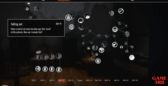 Pathologic 3 PC Game Download Full Overview & Walkthrough