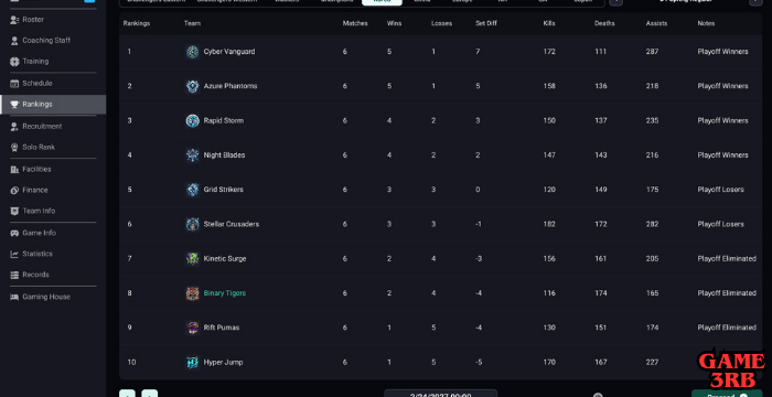 Teamfight Manager 2 Download for PC Ultimate Guide