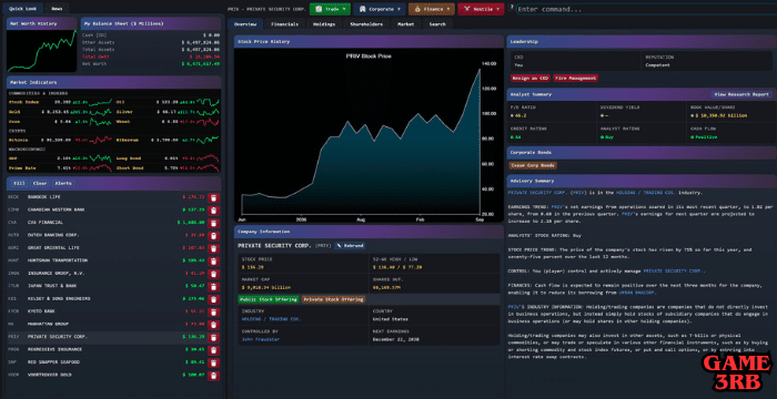 Wall Street Raider Download New PC Game Full Version