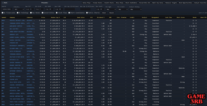 Wall Street Raider Download New PC Game Full Version
