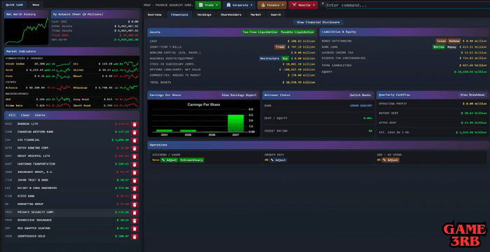 Wall Street Raider Download New PC Game Full Version