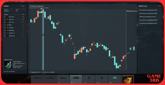 Fomo-trading Game Full Version Download For PC