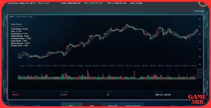 Fomo-trading Game Full Version Download For PC